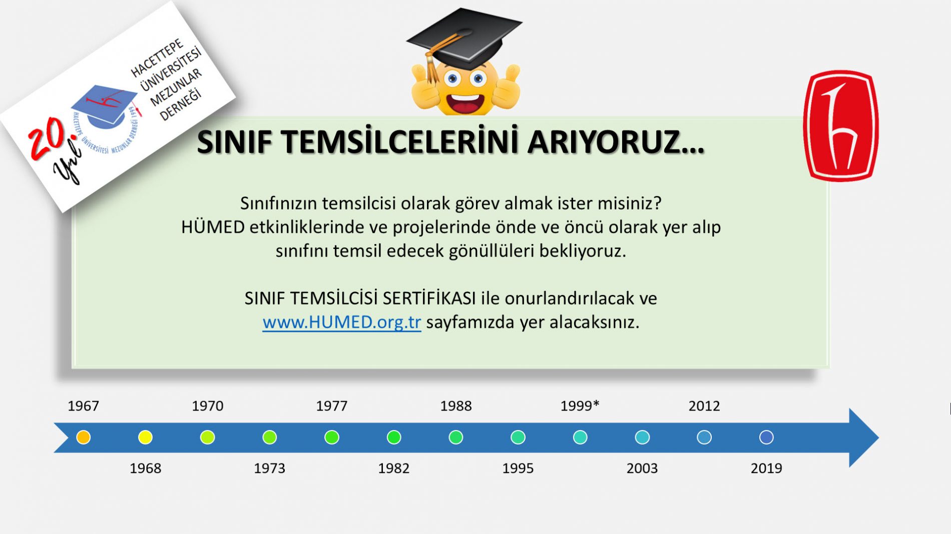 HÜMED SINIF TEMSİLCİLİĞİ BAŞLIYOR…