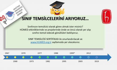 HÜMED SINIF TEMSİLCİLİĞİ BAŞLIYOR…