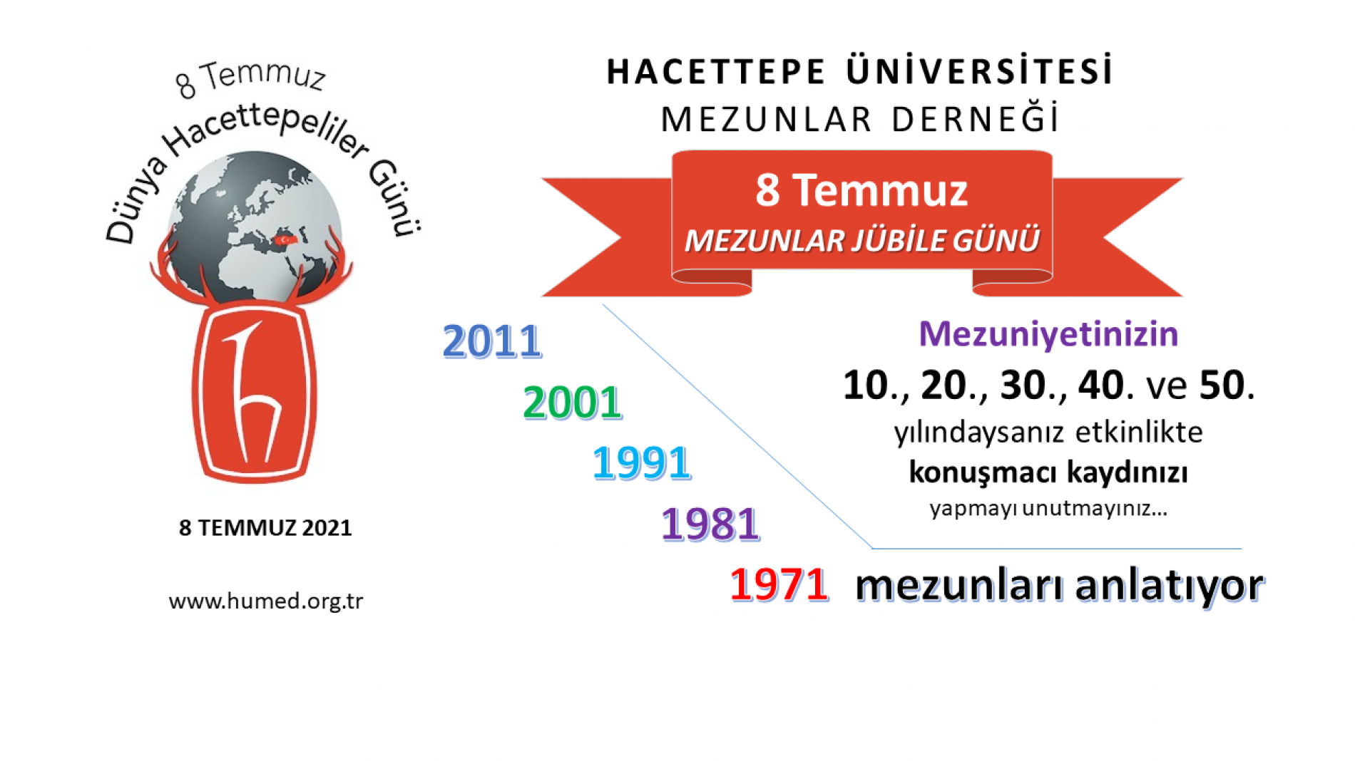 8 Temmuz Dünya Hacettepeliler Günü 2021 ** Mezunlar Jübile Günü **