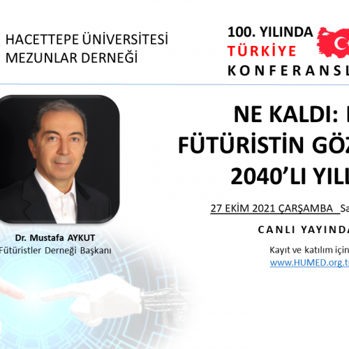 Yüzüncü Yılında Türkiye Konferansları #5 : NE KALDI: BİR FÜTÜRİSTİN GÖZÜNDEN 2040’LI YILLAR